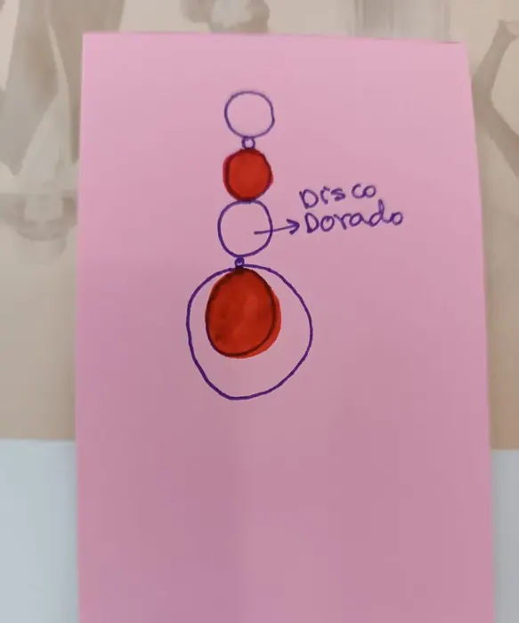 Boceto de unos pendientes personalizados